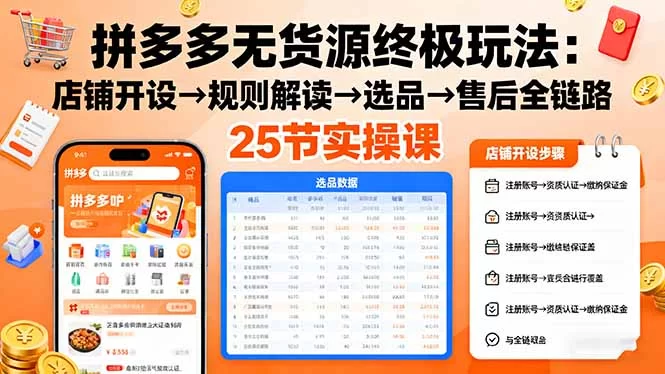 （16297期）拼多多无货源终极玩法：店铺开设→规则解读→选品→售后全链路,25节实操课-小二项目网
