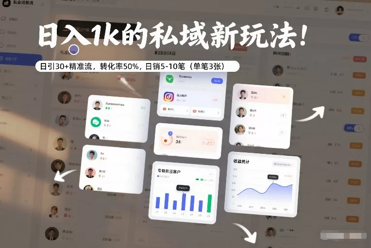 日入1k的私域新玩法：日引30+精准流，转化率50%，日销5-10笔（单笔3张）-小二项目网