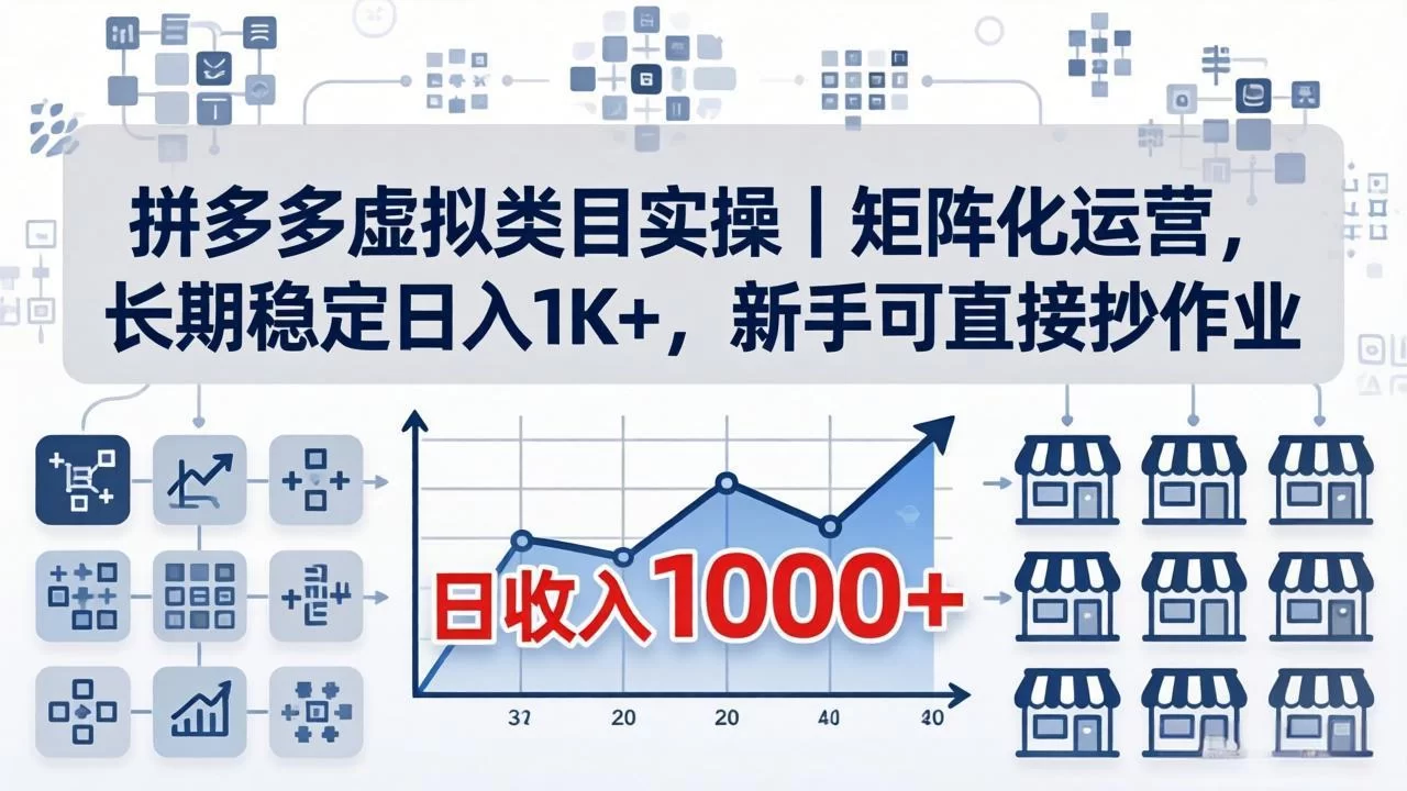（18218期）拼多多虚拟类目实操｜矩阵化运营，长期稳定日入 1K+，新手可直接抄作业-小二项目网