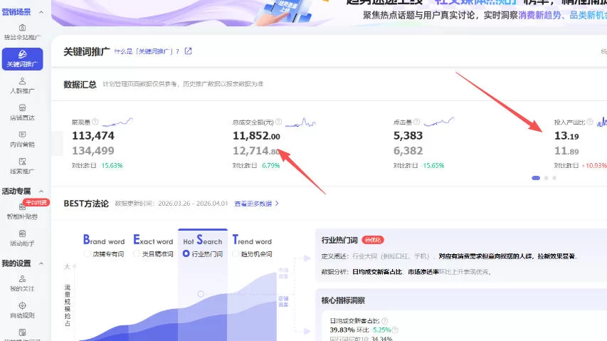 图片[3]-【超强副业】淘宝超高价女装项目：1单賺1k+，可工作室放大（共52节）-小二项目网