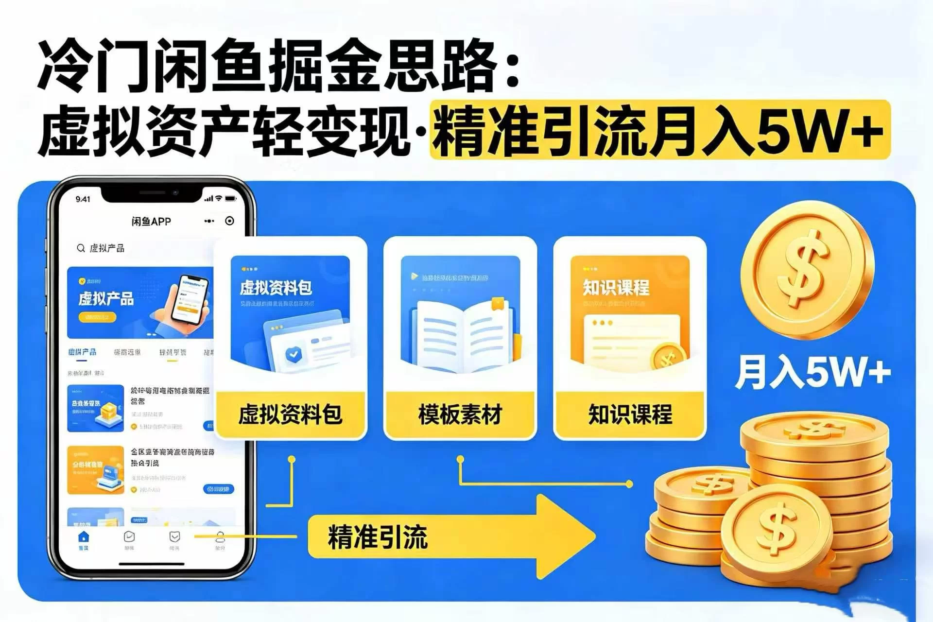 冷门闲鱼掘金思路,虚拟资产轻变现,精准引流月入 5W+-小二项目网