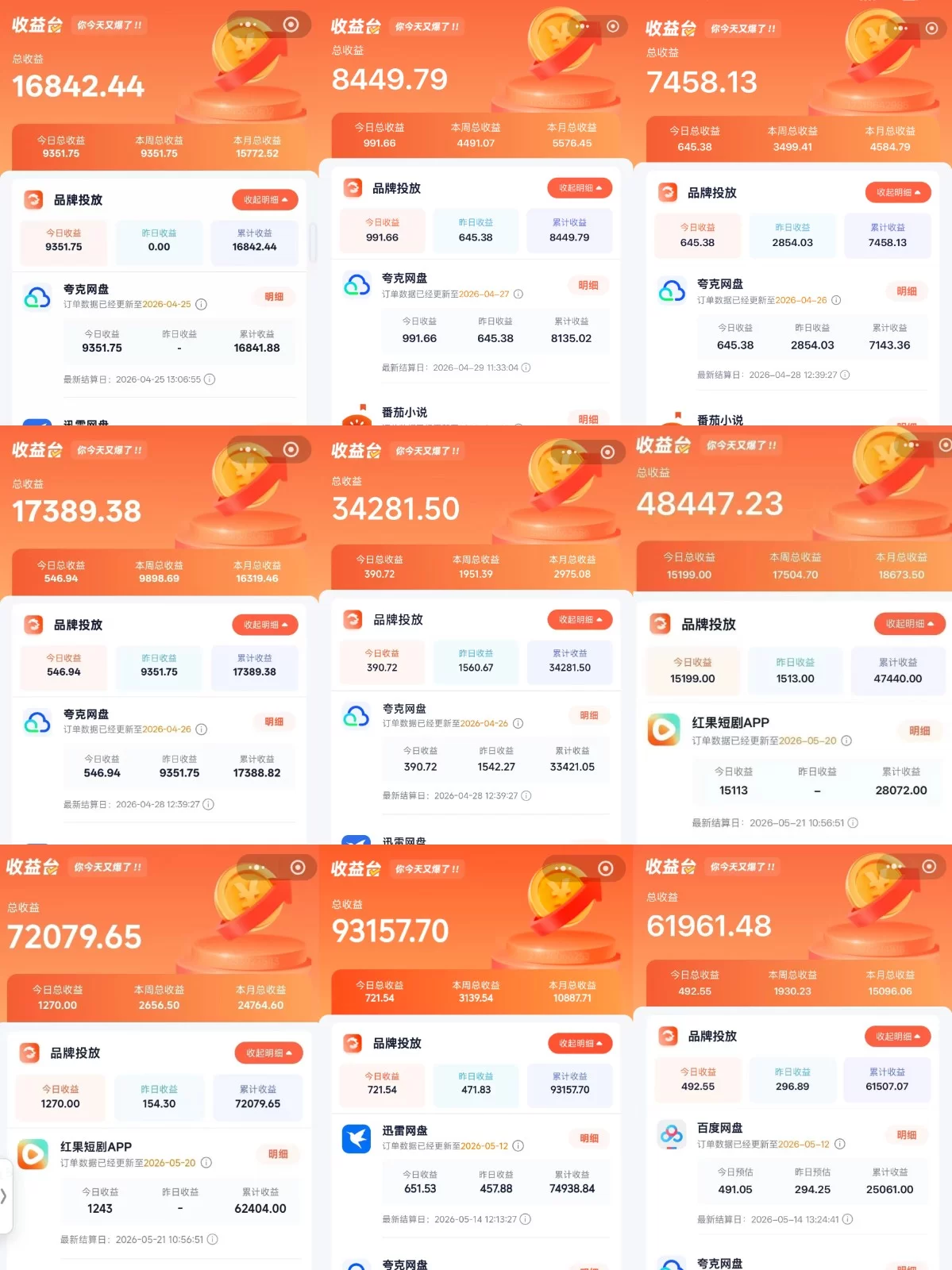 图片[3]-全域文推新玩法：收益模式为CPA、CPS佣金，多重变现方式-小二项目网