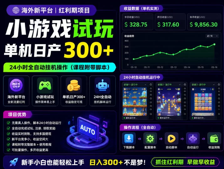 海外新平台，小游戏试玩，单机日产300+，24小时全自动挂G操作（课程附带脚本）【揭秘】-小二项目网