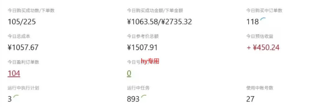 图片[2]-CSGO游戏自动扫货项目，全自动运行，月入1W，无风险，长期稳定可以做【揭秘】-小二项目网