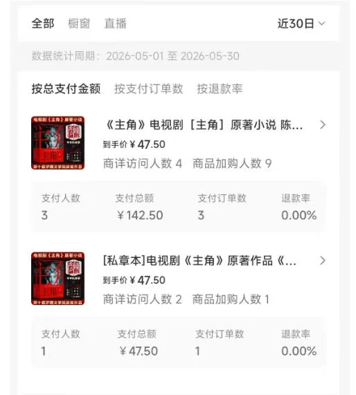 图片[5]-最新AI书单变现实战课，学会蹭电视剧热度，追热点书籍，快速变现，出单100+，日入四位数-小二项目网