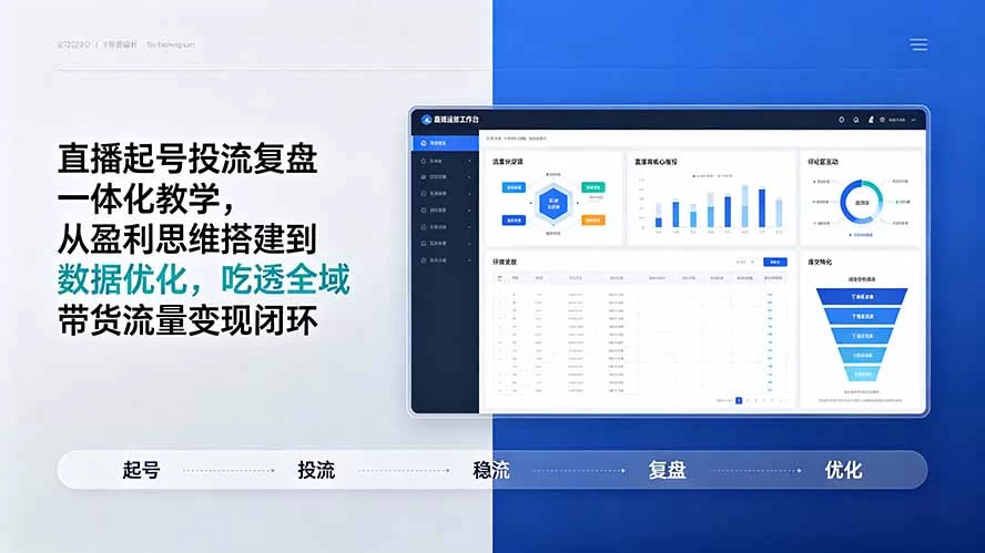 （19241期）直播起号投流复盘一体化教学，从盈利思维搭建到数据优化，吃透全域带货流量变现闭环-小二项目网