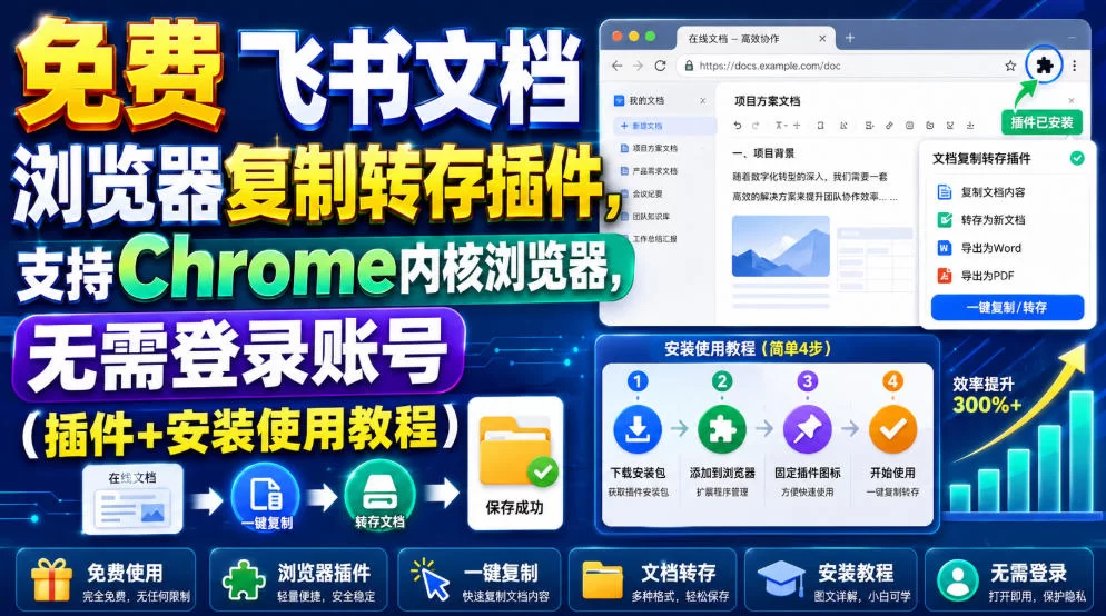 免费飞书文档浏览器复制转存插件，支持Chrome内核浏览器，无需登录账号（插件+安装使用教程）-小二项目网