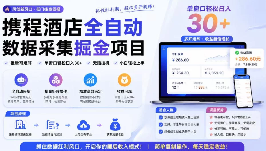 携程酒店全自动采集项目，全程自动浏览，可批量矩阵放大，单机日收300+【揭秘】-小二项目网
