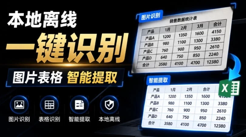 体积仅70MB，图片一键智能提取表格工具来了！完全免费且离线使用，FastOCR智能表格识别软件V1.0-小二项目网