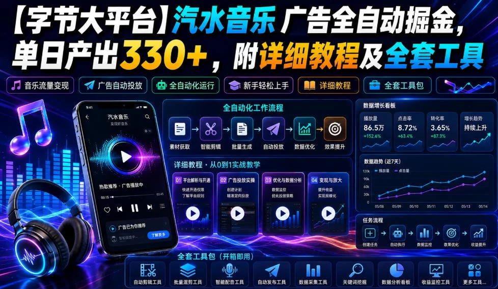 【字节大平台】汽水音乐广告全自动掘金，单日产出330+，附详细教程及全套工具【揭秘】-小二项目网