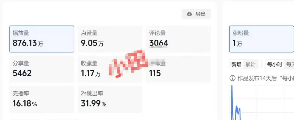 图片[2]-抖音30W博主的AI农村治愈动画短视频全套课｜单条涨粉1W，0基础解锁伙伴计划+精选收益，日入400+-小二项目网