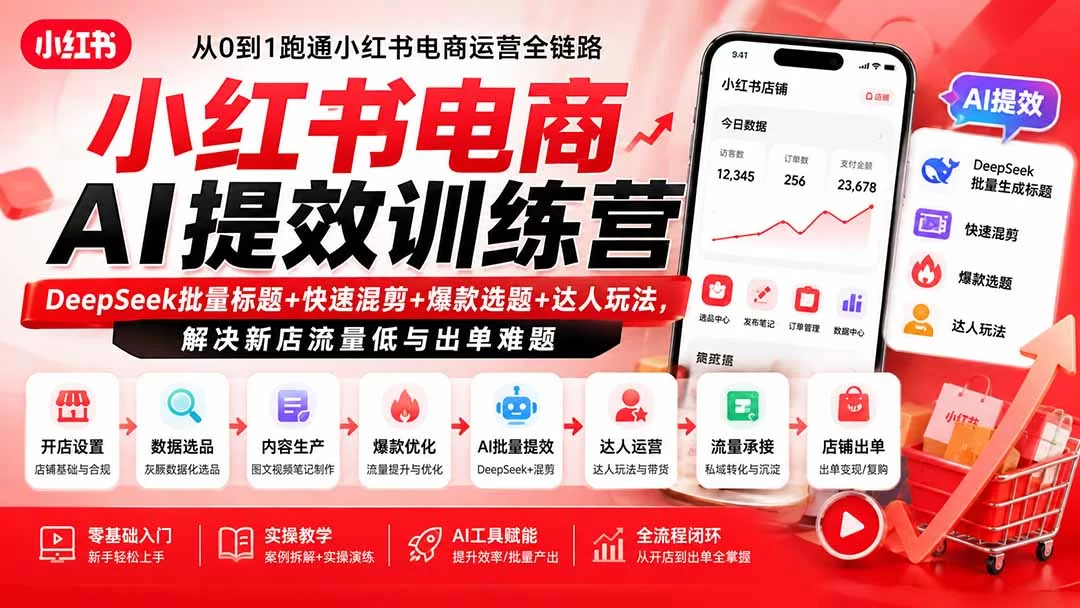 （19749期）小红书电商AI提效训练营—DeepSeek批量标题+快速混剪+爆款选题+达人玩法，解决新店流量低与出单难题-小二项目网