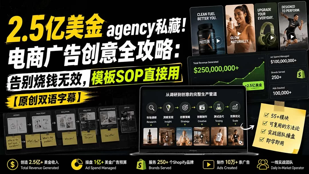 （20170期）2.5亿美金agency私藏！电商广告创意全攻略：告别烧钱无效，模板SOP直接用【原创双语字幕】-小二项目网