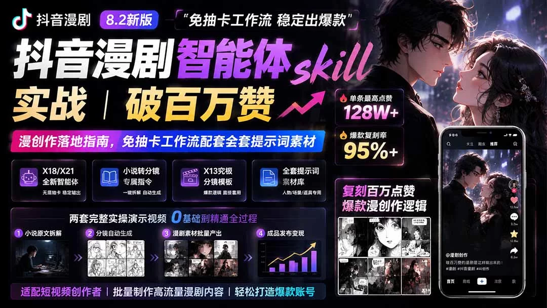 （19688期）抖音漫剧智能体skill实战｜破百万赞漫创作落地指南，免抽卡工作流配套全套提示词素材-小二项目网