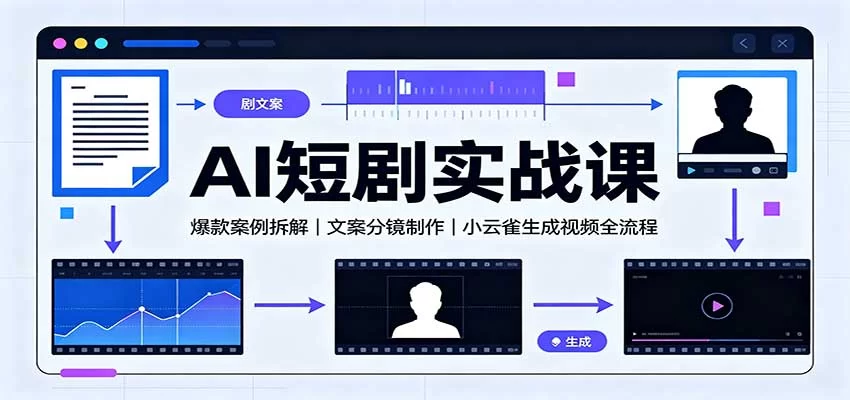 AI短剧实战课：爆款案例拆解，文案分镜制作，小云雀生成视频全流程-小二项目网