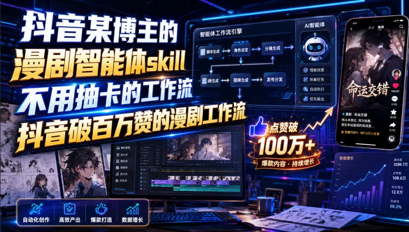 抖音某博主的漫剧智能体skill，不用抽卡的工作流，抖音破百万赞的漫剧工作流-小二项目网