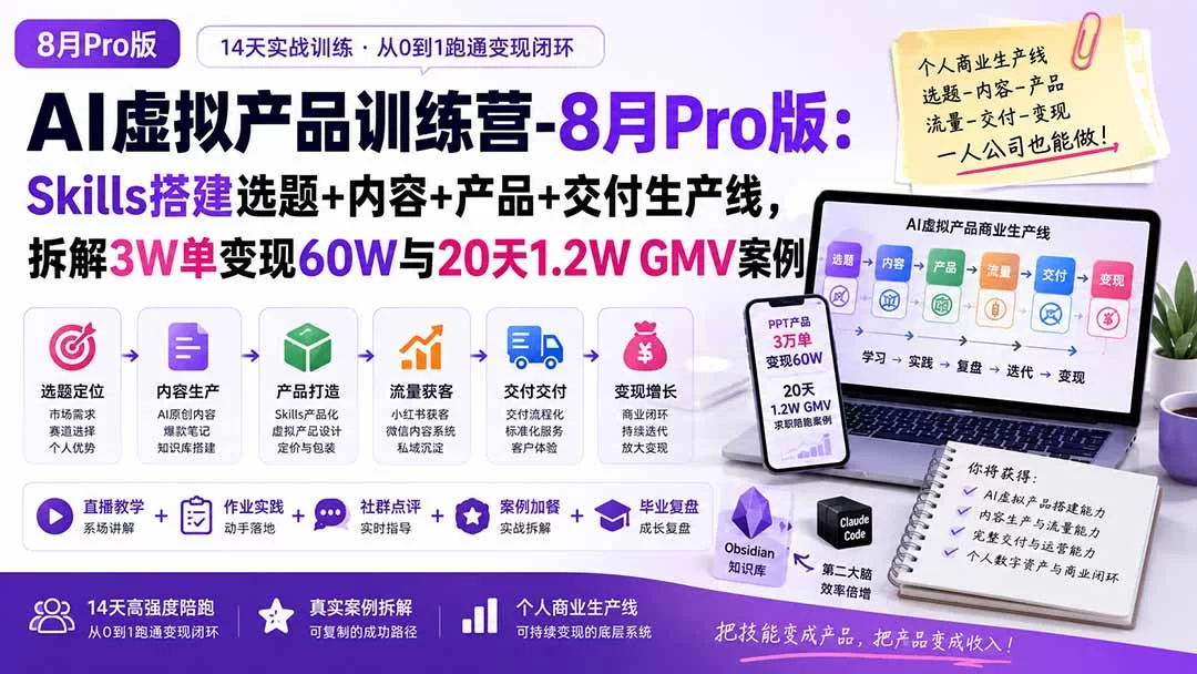 （20369期）AI虚拟产品训练营PRO版-更新0910：Skills搭建选题+内容+产品+交付生产线，拆解3W单变现60W与20天1.2W GMV案例-小二项目网