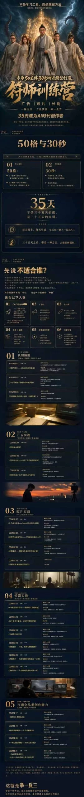 图片[2]-多参宗符师训练营，35天成为AI时代创作者，广告|短片|长剧，一种方法，三段实训，举一反三，打通全品类的创作能力-小二项目网
