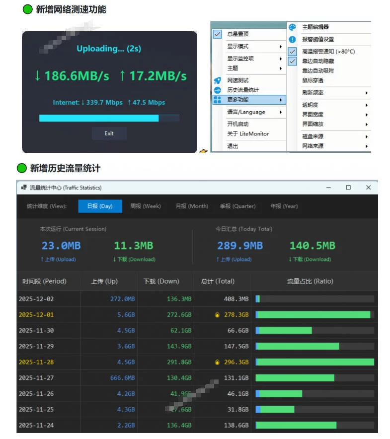 图片[2]-Github超过3.3K Stars！电脑桌面硬件监控工具，界面好看又好用，实时CPU/GPU/网速实时显示LiteMonitor-小二项目网