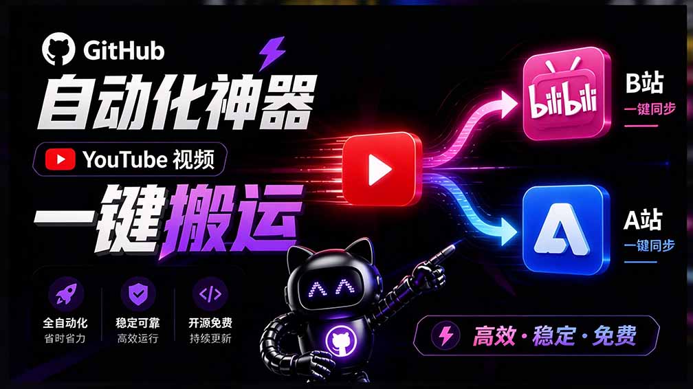 （21177期）Github上闷声搞事的自动化神器，YouTube视频全流程搬到B站和A站，像发朋友圈一样简单Y2A-Auto-小二项目网