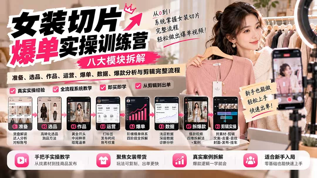 （20788期）【无水印】女装切片爆单实操训练营：八大模块拆解准备、选品、作品、运营、爆单、数据、爆款分析与剪辑完整流程-小二项目网