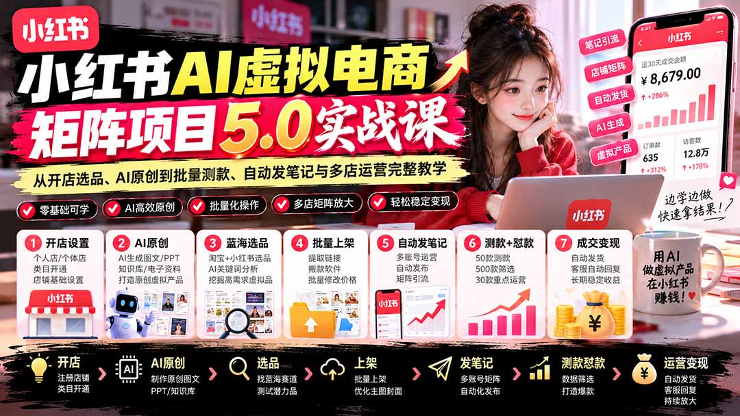 （21273期）小红书AI虚拟电商矩阵5.0实战课：从开店选品、AI原创到批量测款、自动发笔记与多店运营完整教学-小二项目网