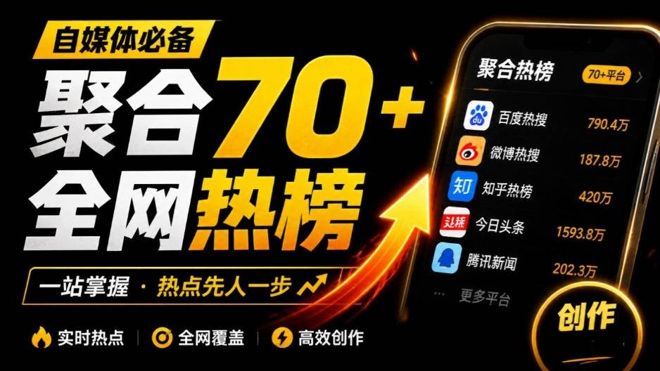 群友做了个非常不错的热点汇总工具！自媒体达人必备，聚合70+热榜信息，简约美观rebang-helper-小二项目网