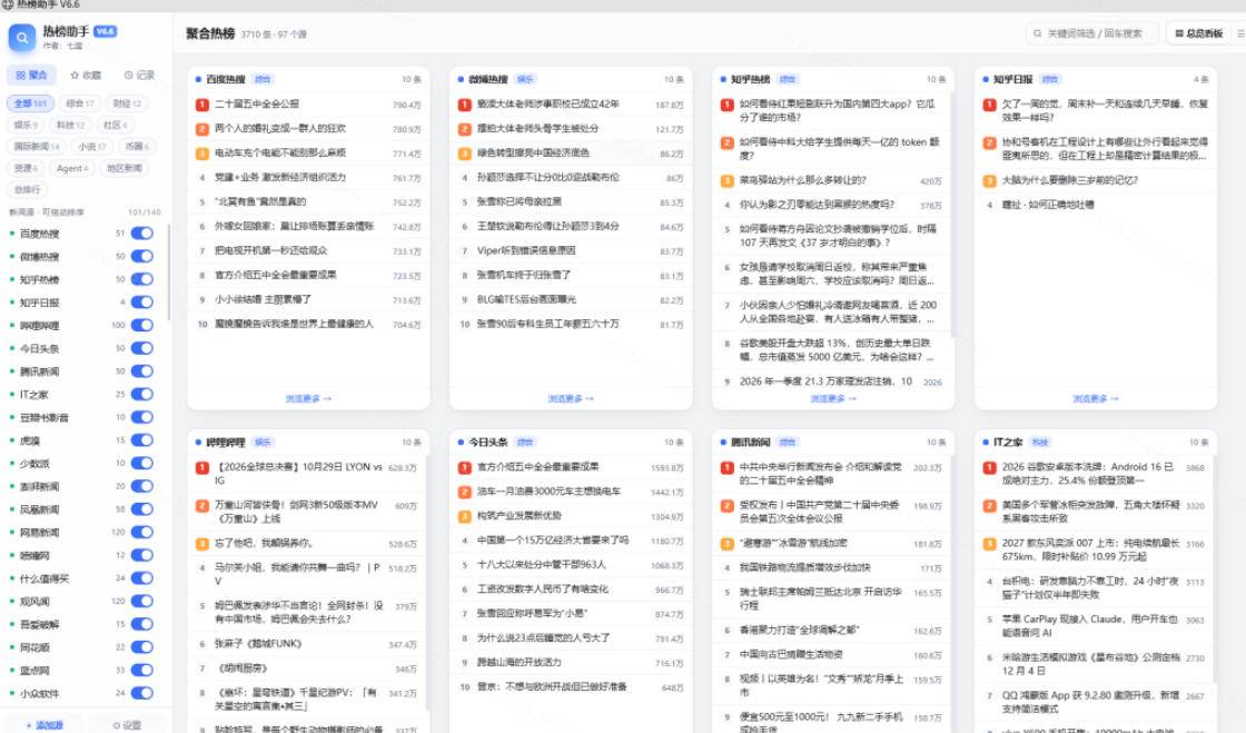 图片[2]-群友做了个非常不错的热点汇总工具！自媒体达人必备，聚合70+热榜信息，简约美观rebang-helper-小二项目网
