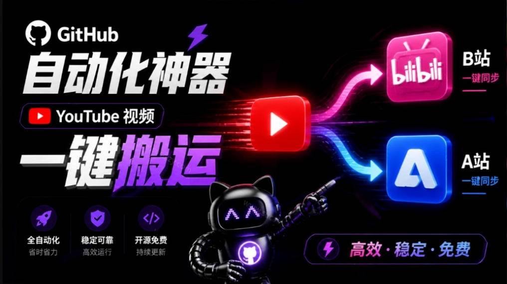 Github上闷声搞事的自动化神器，YouTube视频全流程搬到B站和A站，像发朋友圈一样简单Y2A-Auto-小二项目网