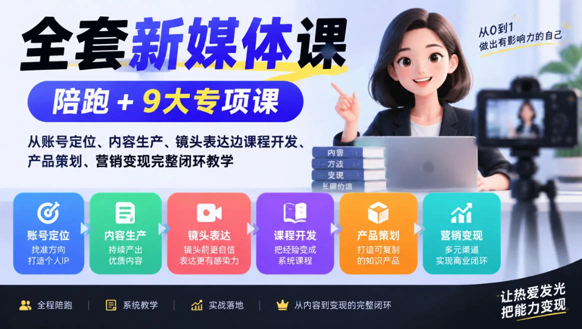全套新媒体课｜陪跑+9大专项课，从账号定位、内容生产、镜头表达到课程开发、产品策划、营销变现完整闭环教学-小二项目网