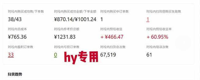 图片[5]-两款游戏全程AI自动化搬砖，解放双手，日入1k，稳定运行三年！【揭秘】-小二项目网