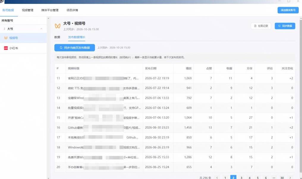 图片[3]-一条视频要发七八个平台，这太麻烦了？自媒体矩阵账户批量发布工具来了！开源且免费MatrixMedia-小二项目网